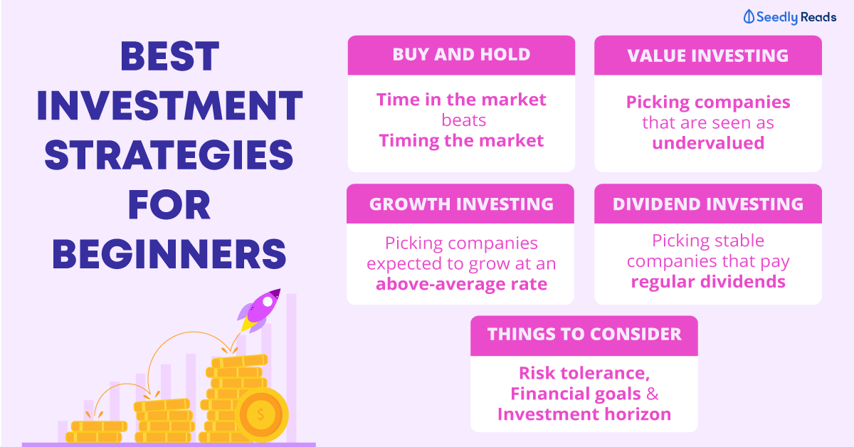 Investment Strategies for Beginners